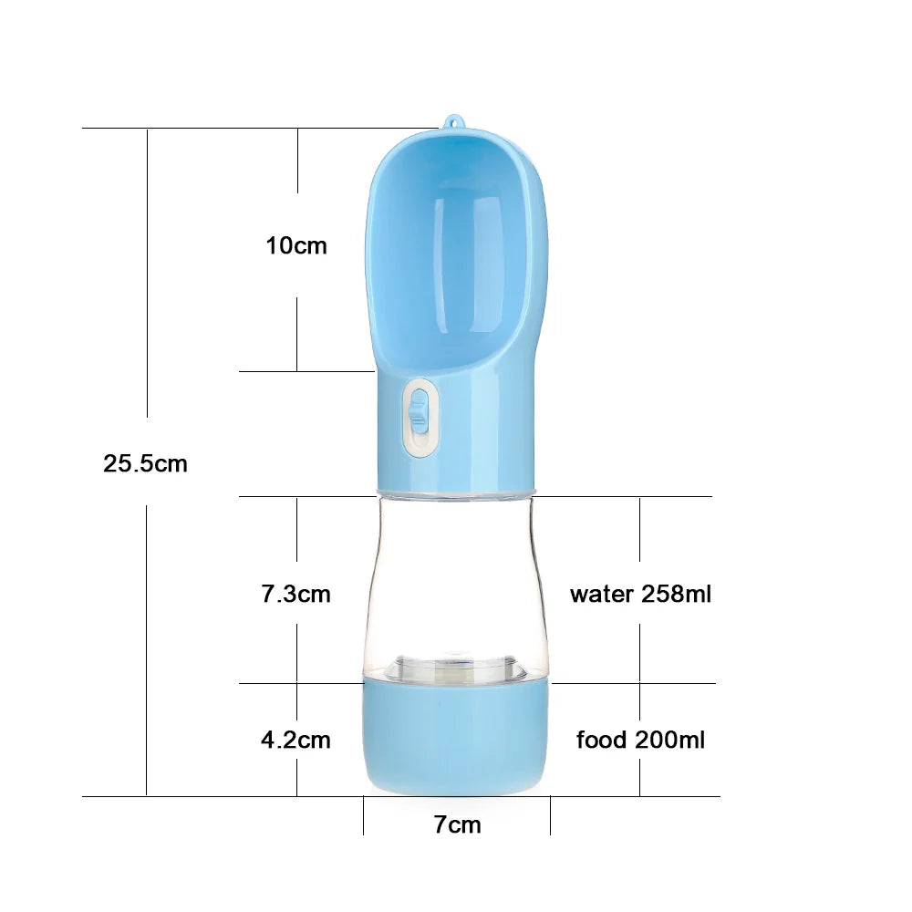 Mr.PetPlanet™ GoPet: Travel Food & Water Bottle for Pets