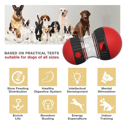 Mr.PetPlanet™ PlayTrack Pro: Interactive Food Dispensing Dog Toy